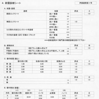 耐震診断と耐震補強について－５