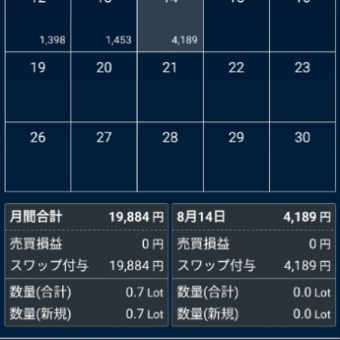 トレイルカメラ欲しい