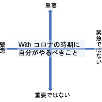 おすすめの書籍を・・とのことですが。