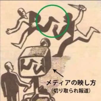 2025年6月13日　中国の暴走が止まらない