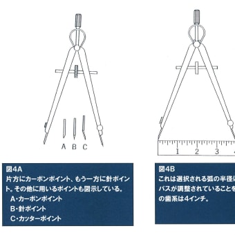 咬合再構築のP-M-Sフィロソフィ教本：抄録ー１５