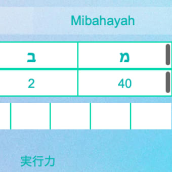 321°-330°/420°TauⅠ 守護天使のゲマトリア数と周波数