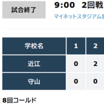 夏の甲子園 高校野球滋賀県大会　2回戦始まる　滋賀学園、近江順当に勝利