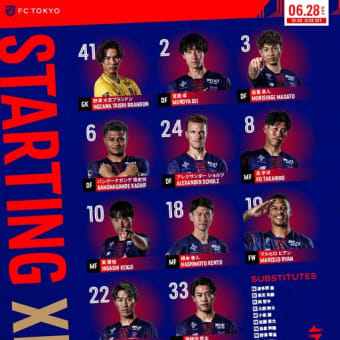 FC東京 vs 横浜FC ＠味スタ【J1リーグ】