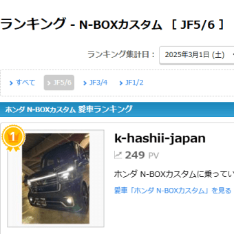 車のSNSで　k-hashii-japan　2025年3月1日