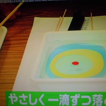 スニーカをかっこよく…