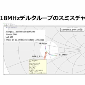 DL20K デルタループ出来ました Rev 2-1