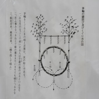 京都　北野天満宮・大茅の輪の取り付け　 25日