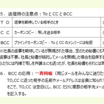 「To」と「CC」と「BCC」の区別をしっかり意識しよう