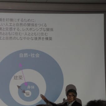 PLEA　IN　JAPAN　２０１１　TOKYO　　