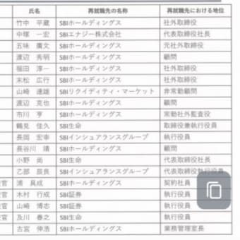 SBI証券の大甘な行政処分に天下りが影響？