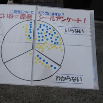 「どいね原発！」