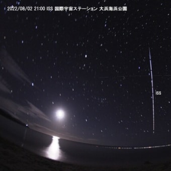 月の道とISS国際宇宙ステーション