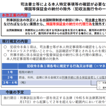 【パブコメ】司法書士等による本人特定事項等の確認が必要な業務からの 帰国等保証金の納付の除外