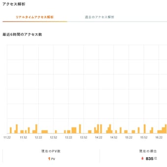 偽物でした 神の手 沖縄の雲の画像 ロートル技術屋の日記 偽物でした 神の手 沖縄の雲の画像 ロートル技術屋の日記