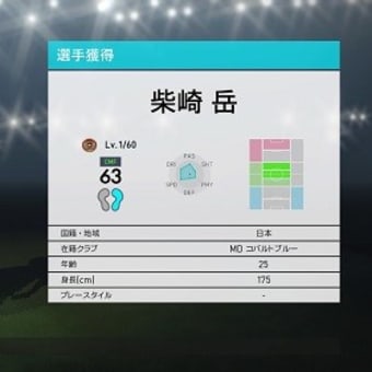 ワールドカップ2018目前　ウイイレ2018（マイクラ進行状況）