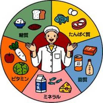 ダイエットの怖ーい副作用　ニキビ、肌荒れ