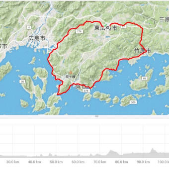 [プラン20190104_第10回JR沿線走り初め]