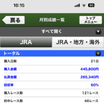 ずいぶん負けこんでるなぁ・・・