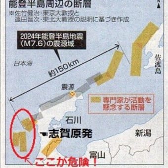20240303　志賀原発沖の断層が、危ない！