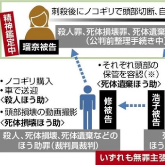 トランプ,G7早めに去り帰国!中東情勢絡みか!?&米上院で減税延長法案か!?低額補助打切&自家製カプレーゼにお花にコールドストーンのアイス・&速報)イラン放送局にイスラエルのミサイルか!?
