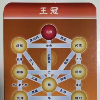 氷月神示  他の暗号解読編  909 (生命の樹編)