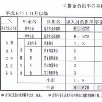 年金カウンセラーの画像集-22 　　 Image collection of pension counselor-22