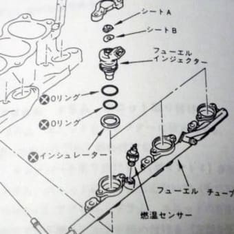 フュエルラインリフレッシュ