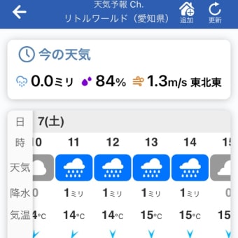 イベントレポ：リトコスinリトルワールド（約10ヶ月振りのコスプレイベント）