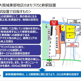 大阪メトロ森ノ宮新駅構想は、森ノ宮地区へ霞ヶ関の中央官庁が移転する計画の証拠