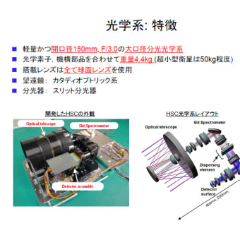 記事のタイトルを入力してください（必須）