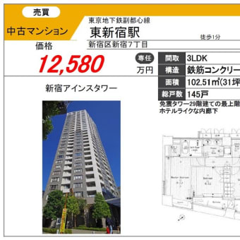 新宿アインスタワー最上階角部屋