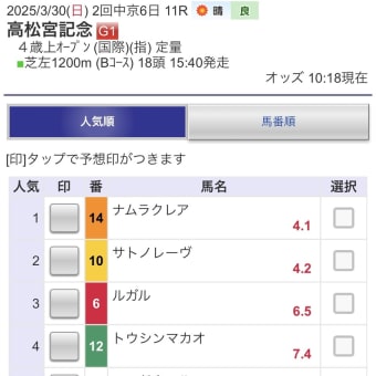 3/30イチオシクラブ馬