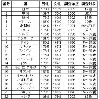 画像一覧 日本語講師のひとりごと