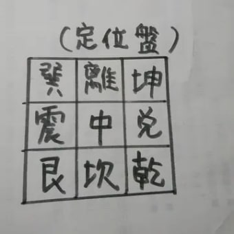 草木も眠る……