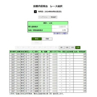 復調基調だと思ったのになぁ・・・