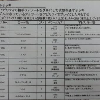 多くのプレイヤーが集い、FF-TCGの世界はモリモリ盛り上がっちゃってますよー