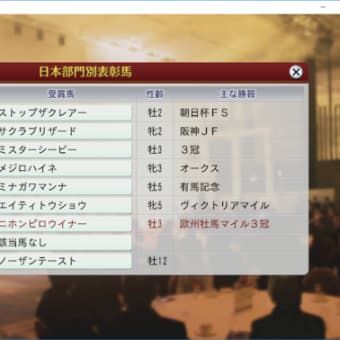 ウイポ８－２０１７日記今度こそメールライン活性を狙いまくるプレイ１９８２～１９８４年