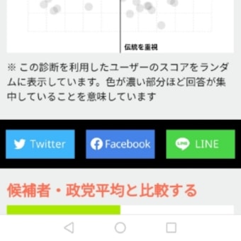 ZERO選挙やってみました