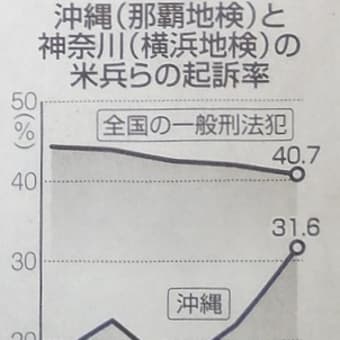 画像一覧 アルコール カフェイン業界と芸能人の広告戦略とアルコール カフェイン中毒について