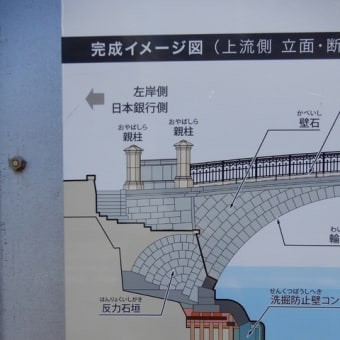 東京最古の石橋である常盤橋の改修工事