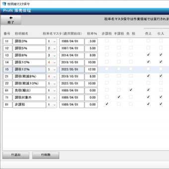 消費税の改定の手順