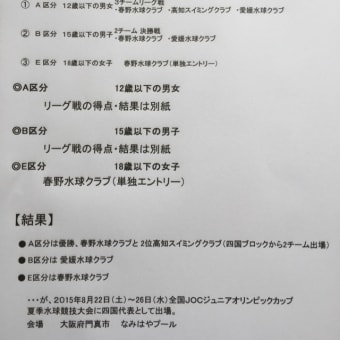 第38回全国JOCジュニアオリンピックカップ水球競技四国ブロック予選会 結果