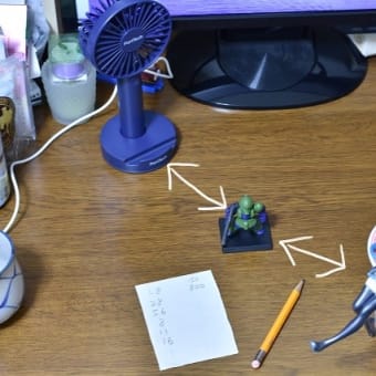 ミクちゃん使って、カメラの絞りの話、、、（笑）