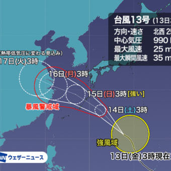 週間天気予報　9月14日～20日