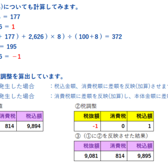 適格請求書等保存方式について（改訂版）