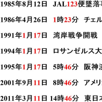 飯山一郎翁は何者なのか？　あなたがたはその実で彼らを見分ける