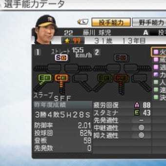 プロスピ2013】プロスピ2013で作りたい選手 - m星紳士の プロスピ2013】プロスピ2013で作りたい選手 - m星紳士の