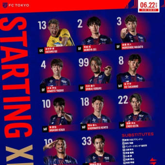 G大阪 vs FC東京【J1リーグ】