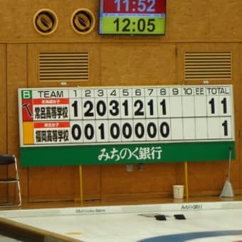 全国高等学校選手権　準決勝